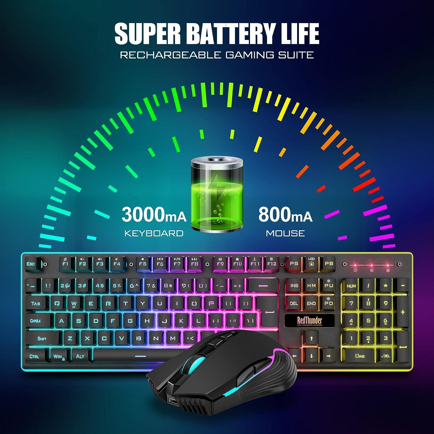 RedThunder K10 Wireless Gaming Keyboard and Mouse Combo Review